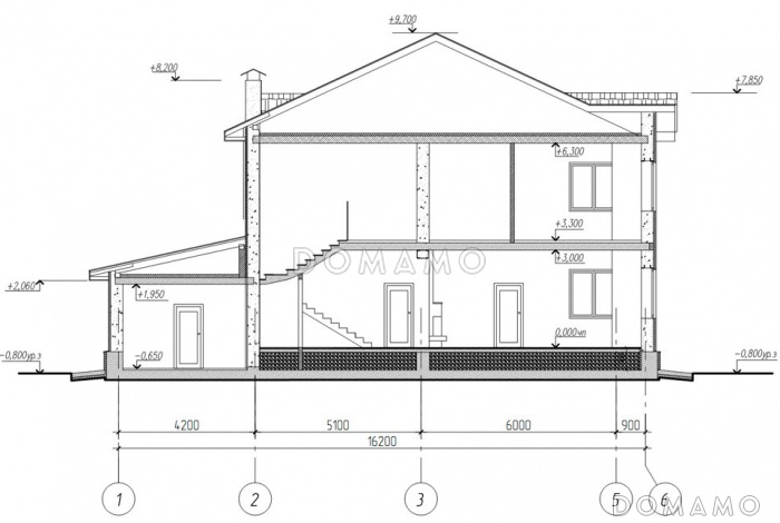 Апрель-Фреш
