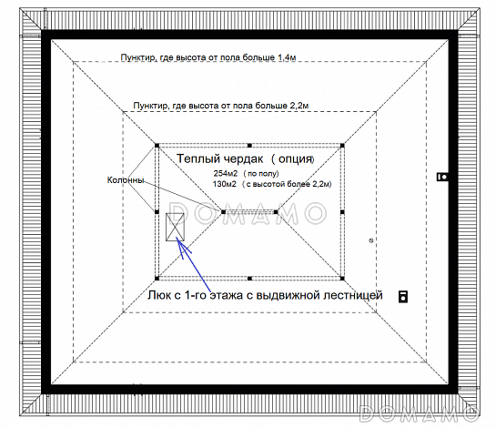 Проект оригинального одноэтажного дома из кирпича с крытой парковкой внутри дома / План мансардного этажа