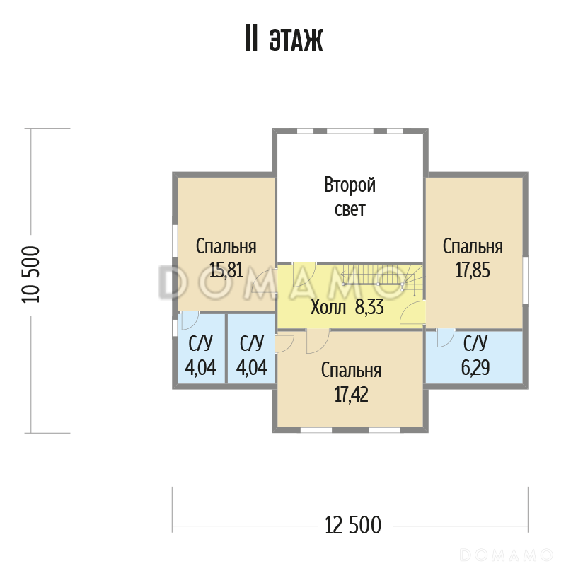Проект каркасного дома со вторым светом с тремя спальнями / План мансардного этажа