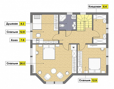 Проект каркасного дома с эркером / План мансардного этажа