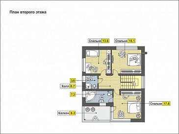 Проект дома из СИП панелей с навесом на две машины, крытой террасой, спальней на первом этаже, балконом / План мансардного этажа