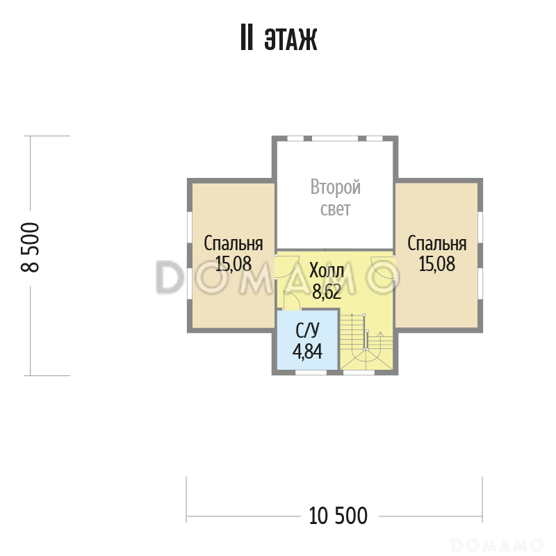 Проект загородного каркасного дома со вторым светом / План мансардного этажа