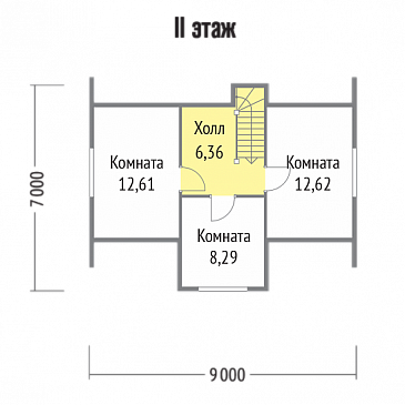 Проект дома 7х9 из бруса / План мансардного этажа