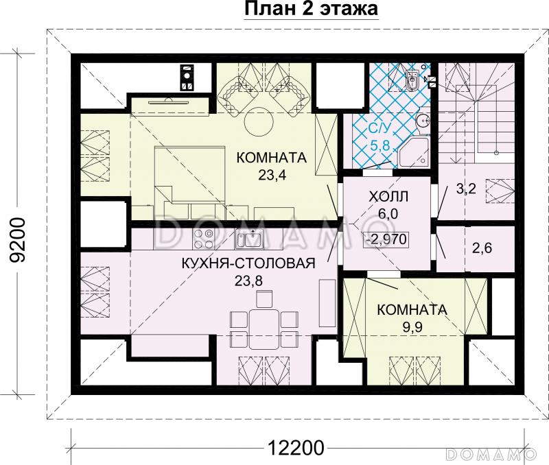 Проект гостевого дома с двойным гаражом / План мансардного этажа