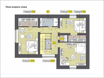 Проект одноэтажного дома с длинной крытой террасой, просторной гостиной и комнатой на первом этаже и тремя спальнями на мансардном этаже / План мансардного этажа