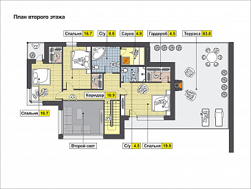 Проект современного дома с навесом на два автомобиля, большой террасой с барбекю, вторым светом, сауной / План 2 этажа
